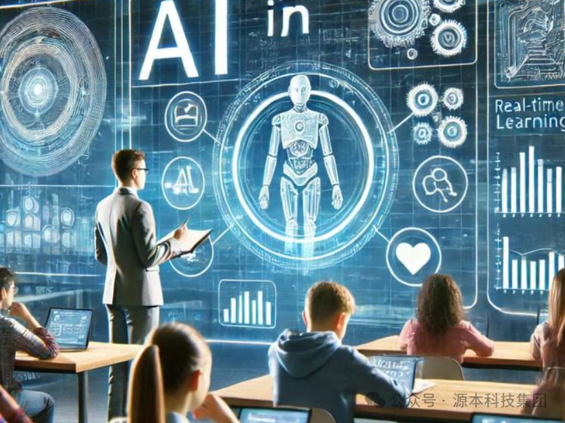 艾弗森贝博ballbet官网科技-本科生掌握大数据、云原生、AI-竞赛保研求职的“超车秘籍”来了！